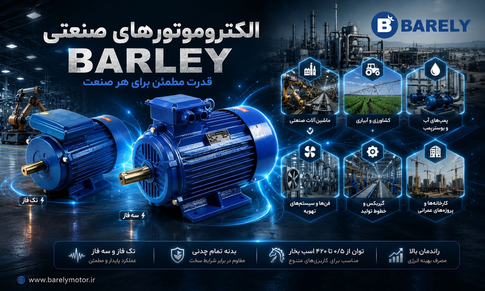 الکتروموتور بارلی
